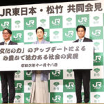 尾上菊之助 JR東日本・松竹包括的業務提携契約に華添え「嬉しく思っています」